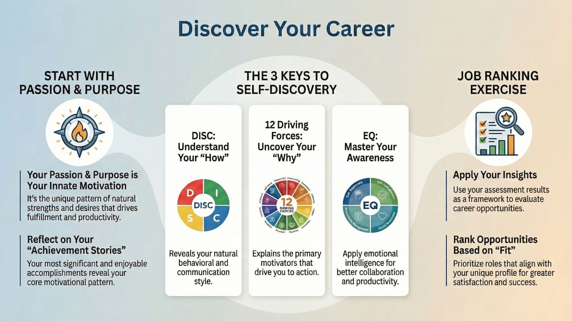 Discover your Career 2 resize